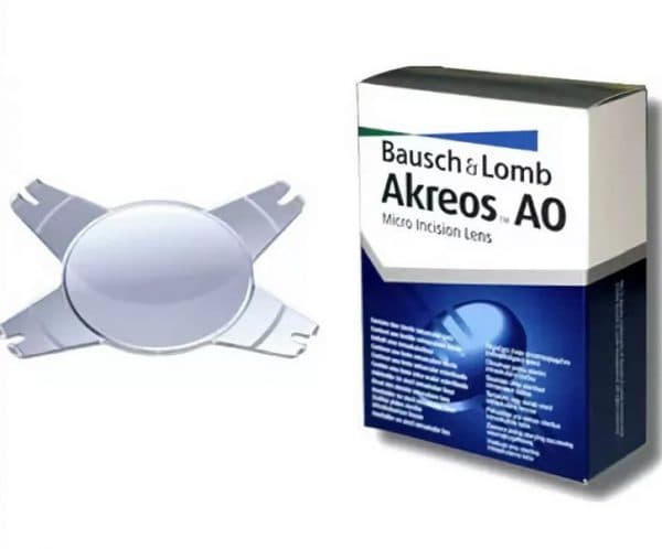 Akreos AO MI D +18,00