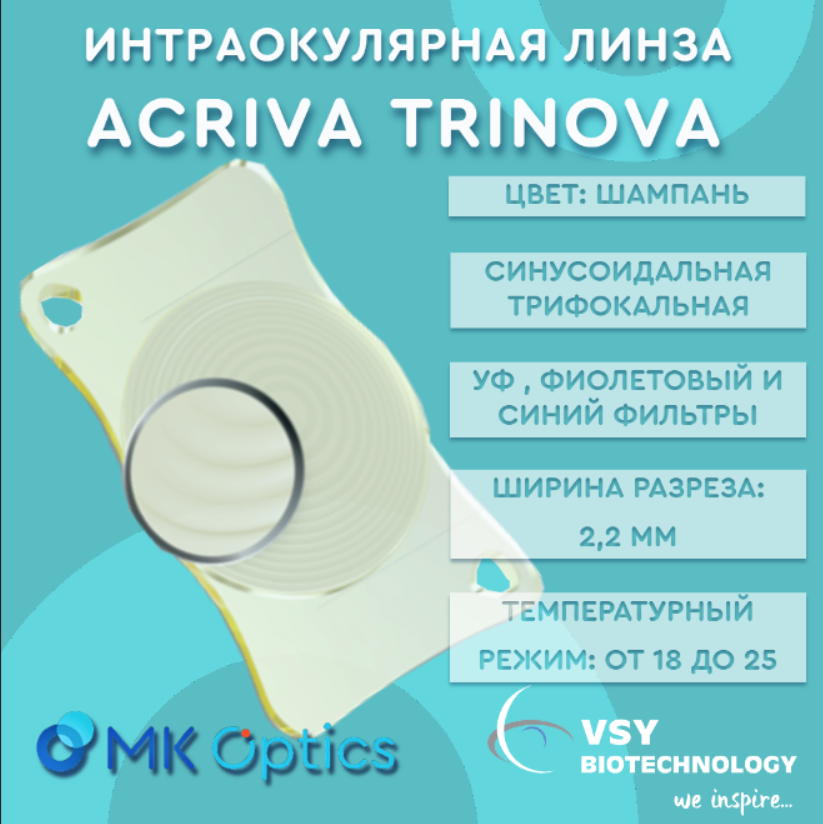 Acriva Trinova D +26,50