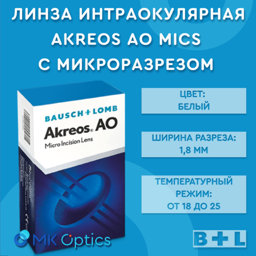 Akreos AO MI D +29,00