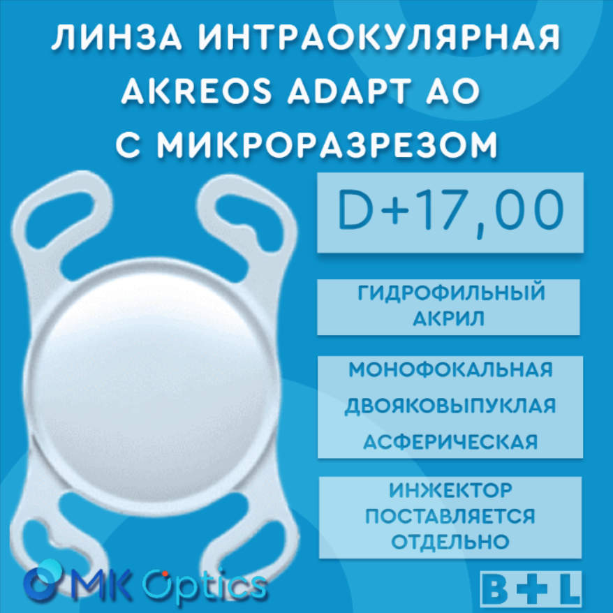 Akreos AO D +17,00