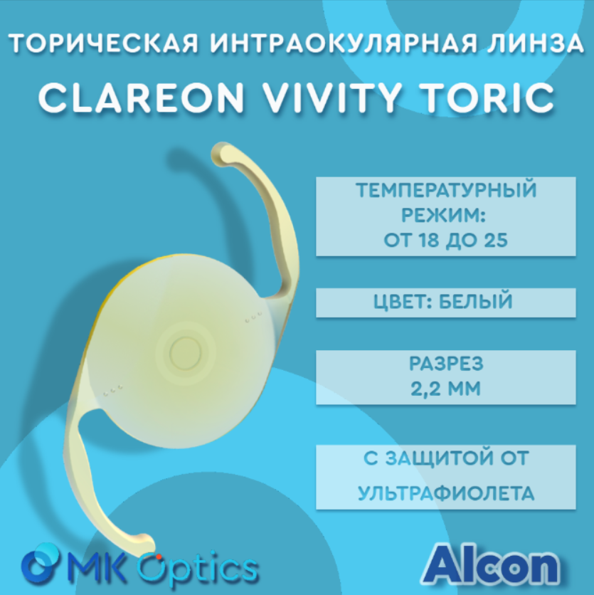 Clareon Vivity Toric D +24,00 cyl +02,25