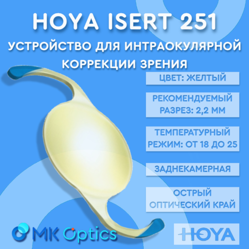 Hoya 251 D +11,50