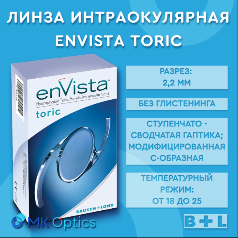 EnVista Toric D +18,50 cyl +05,75