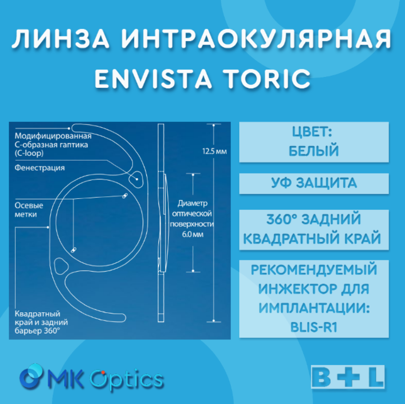 EnVista Toric D +18,50 cyl +05,75