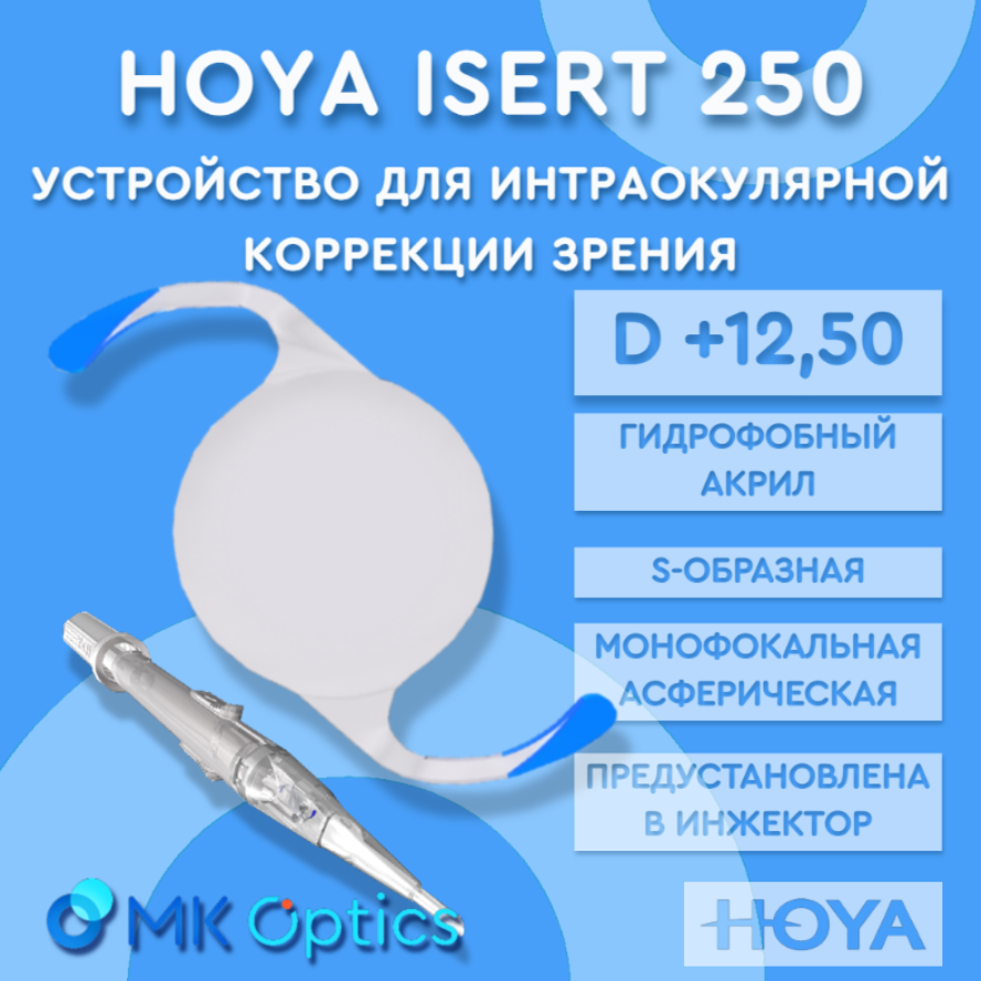 Hoya 250 D +12,50