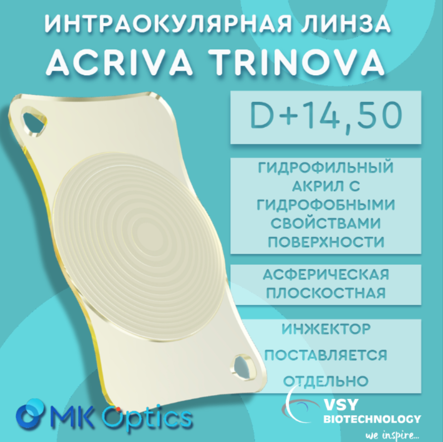 Acriva Trinova D +14,50