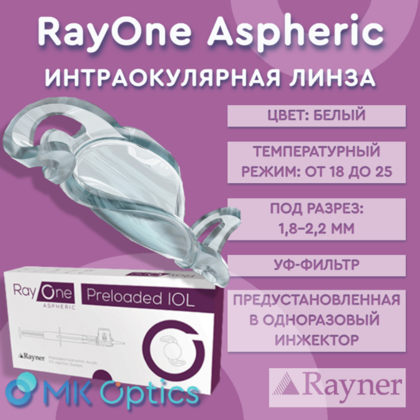 RayOne Aspheric D -05,00
