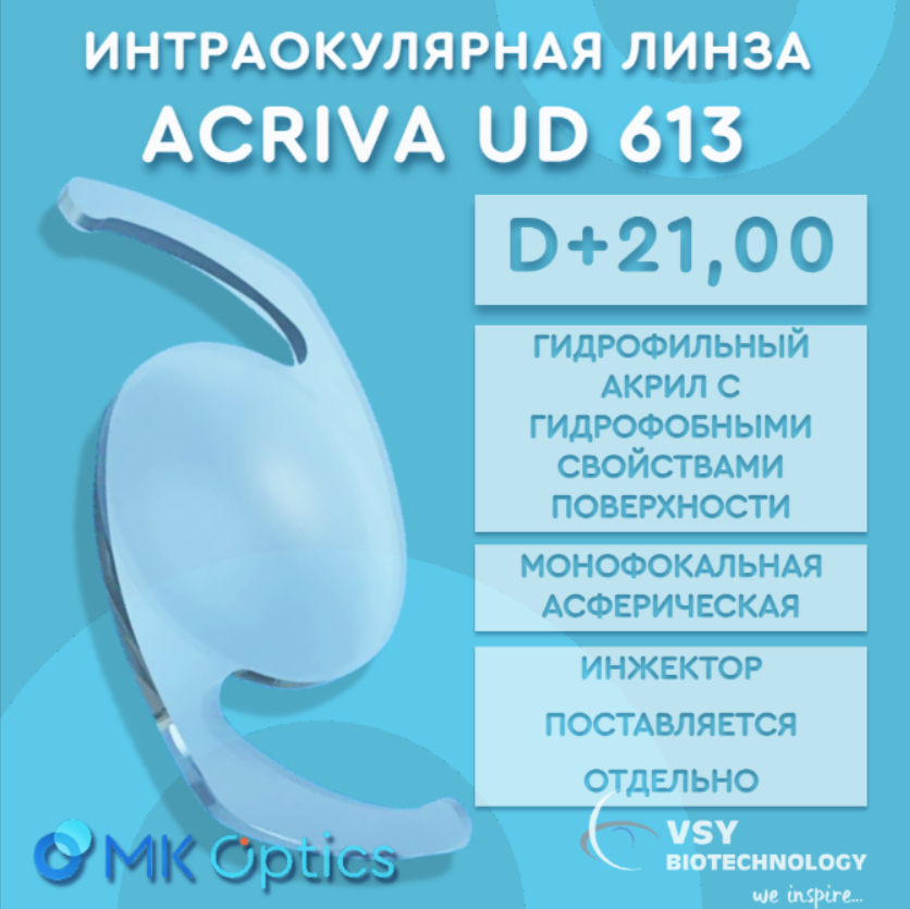 Acriva UD 613 D +21,00
