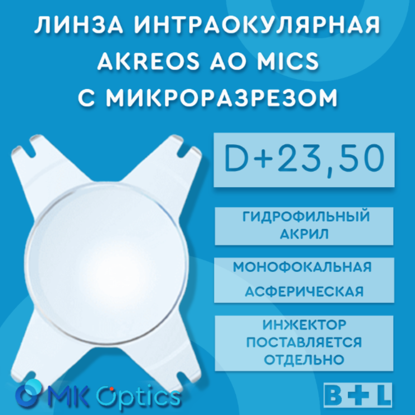 Akreos AO MI D +23,50